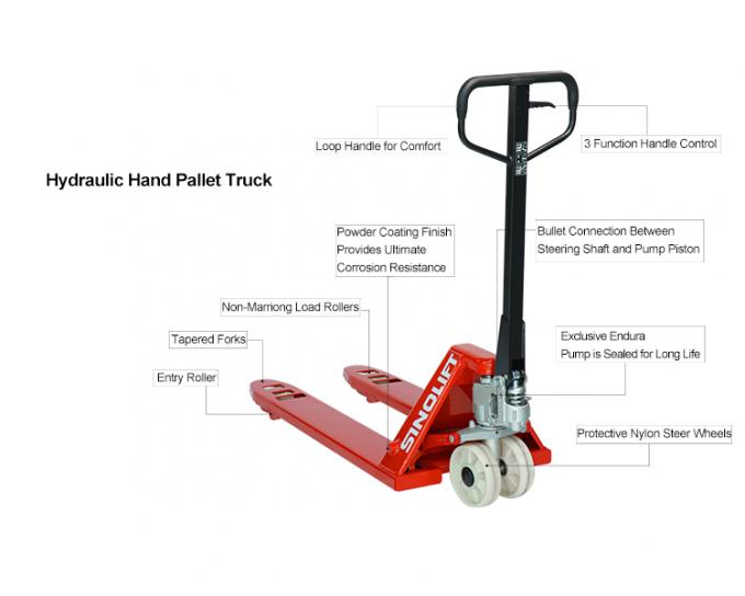 NFシリーズ ハンドパレットトラック 2