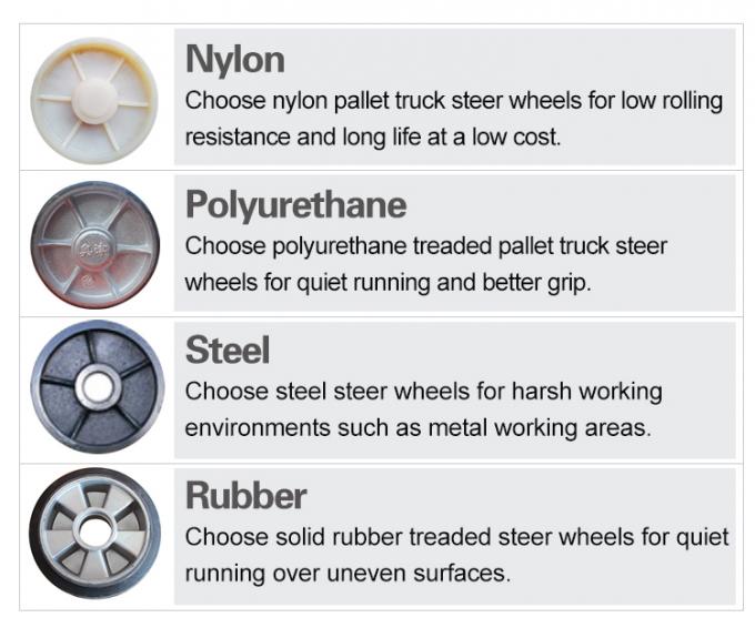 NFシリーズ ハンドパレットトラック 8