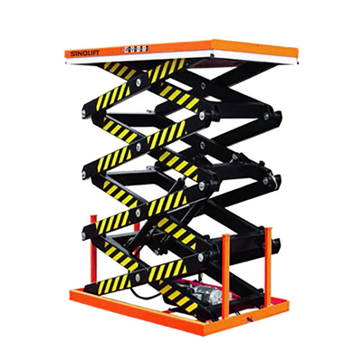 SINOLIFT HW Series Heavy Duty Design Indoor Source Stationary Hydraulic Scissor Electric Lift Tables Scissor Lifting Pla